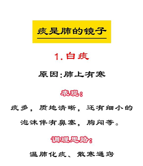 肺子出了什么问题，看痰就知道