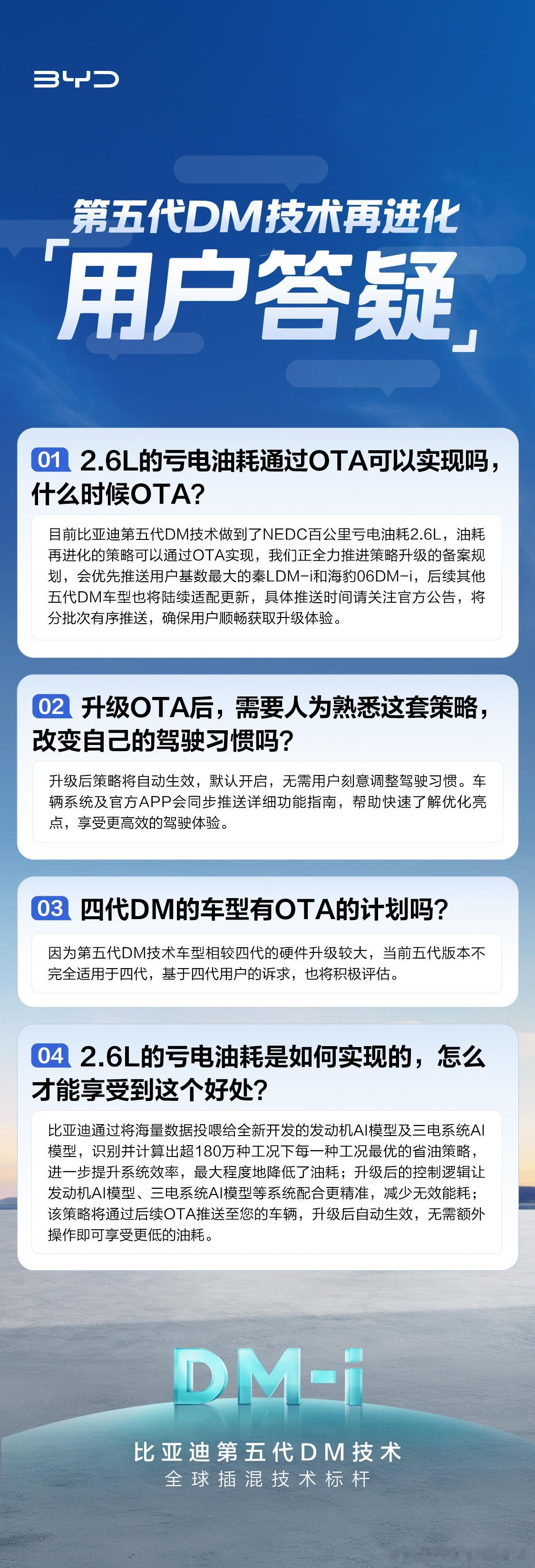 可以，迪子这个用户答疑是越做越好了。美工水平相较刚开始那会，也是肉眼可见的提升。