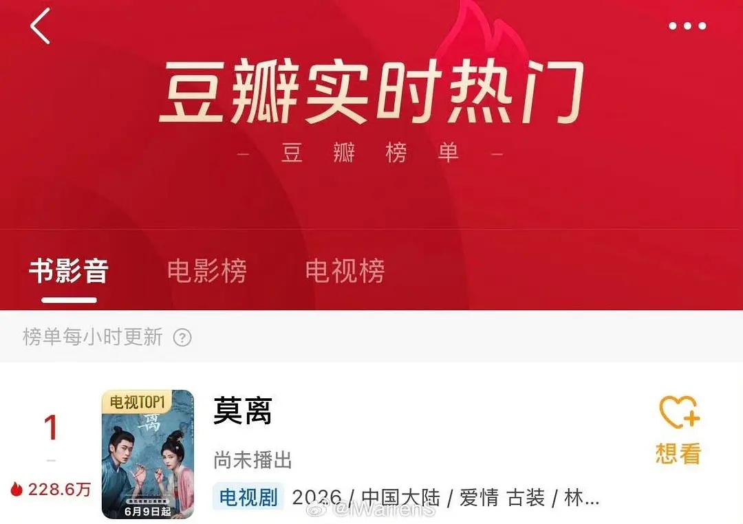 大家看了莫离没有？？？？我看了一点，莫离是2026年度最佳！画面质感很好，比之前