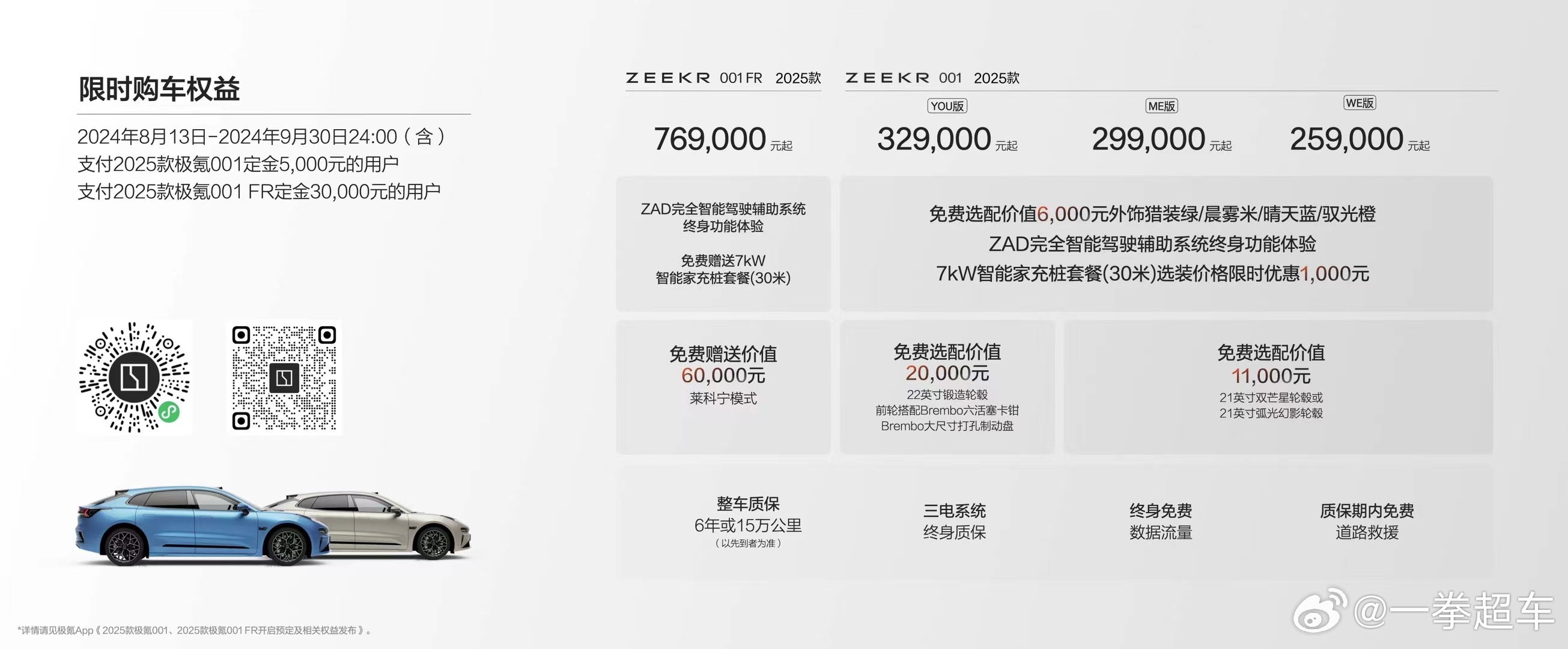 工业再次进步！ ​​​