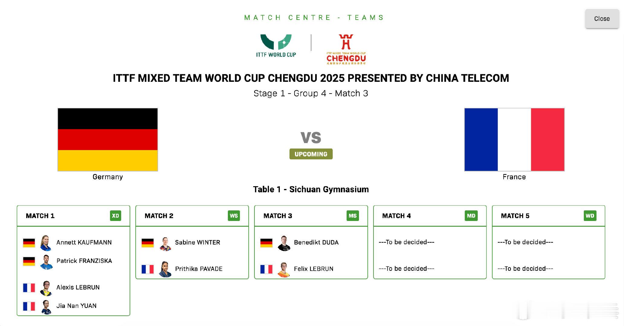 混团世界杯德国vs法国 对阵名单出炉：第一盘：弗朗西斯卡/考夫蔓 vs A·勒布