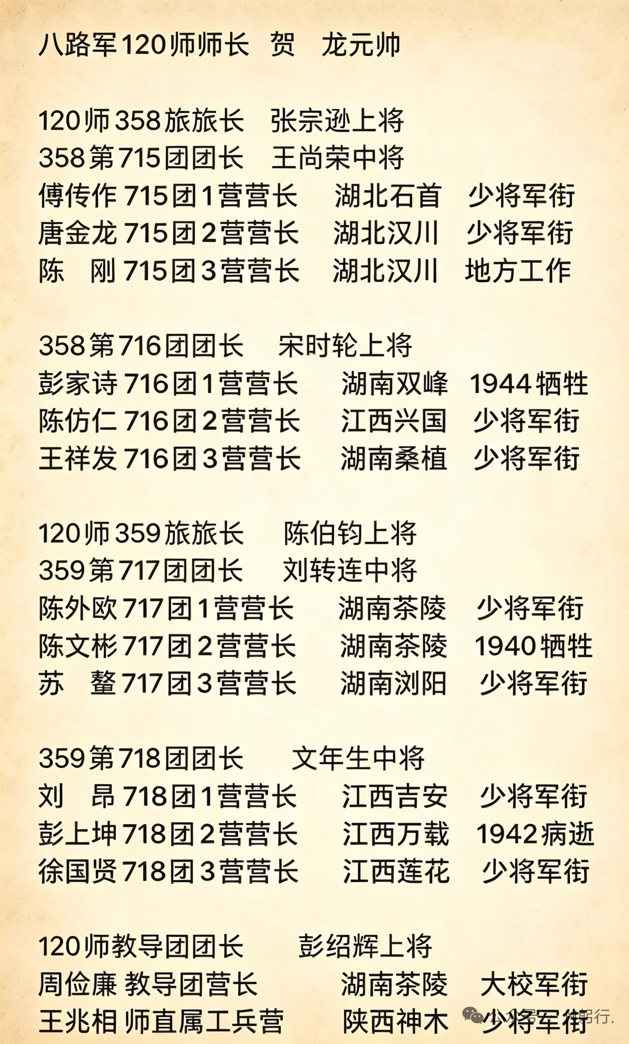 翻到家里长辈留下的旧军册，才把120师的序列理得清清楚楚。
120师由红二方面军