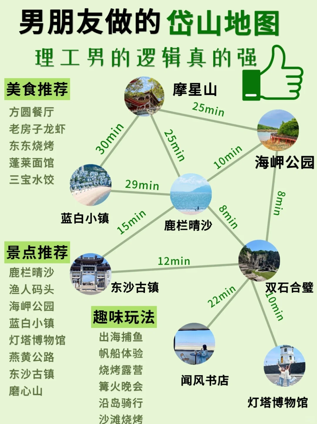 去岱山岛❻次熬夜👀整理的保姆级团建攻略