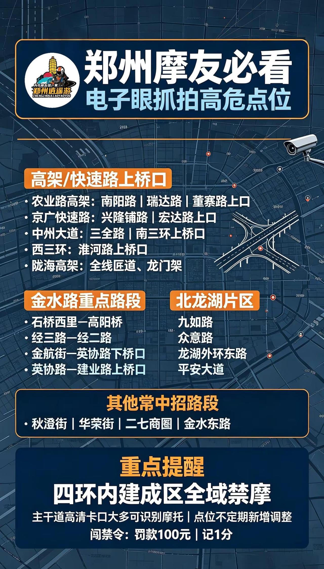 郑州摩托抓拍点位｜别跑了被罚。郑州摩友 郑州禁摩 机车 郑逍遥机车俱乐部 摩托车