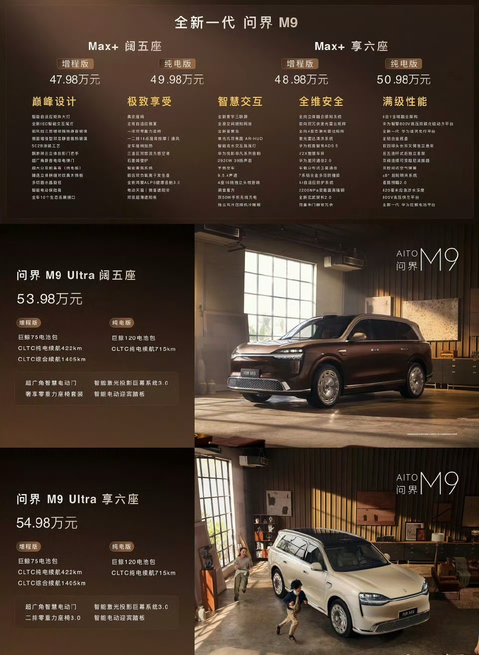 全新一代问界M9价格来了～Max+五座，增程47.98万，纯电49.98万Max