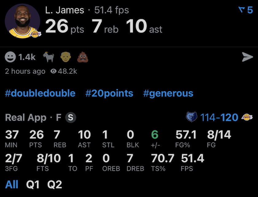 26分7篮板10助攻1失误，如何评价今天詹姆斯表现？湖人新年双杀灰熊灰熊vs湖人