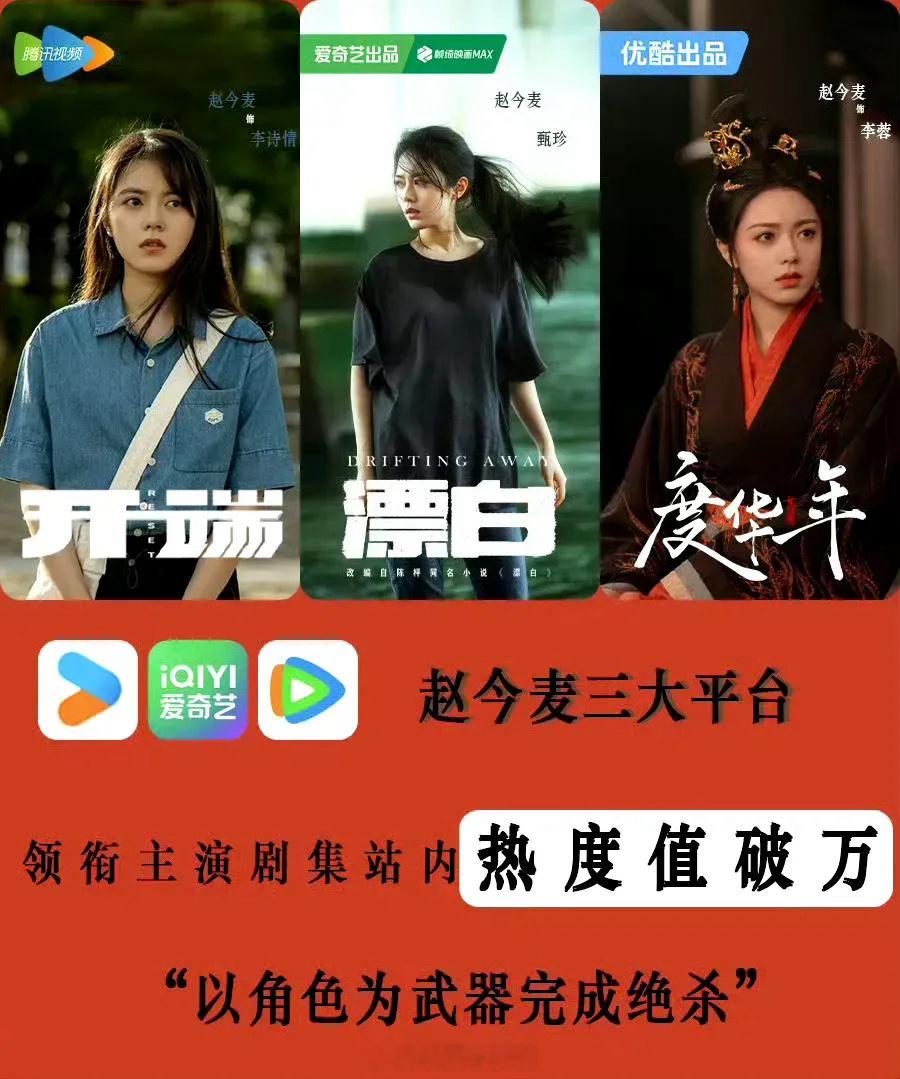 赵今麦达成三大平台热度破万女主[努力]三折叠，怎么叠，都有面！🥝：2025年开