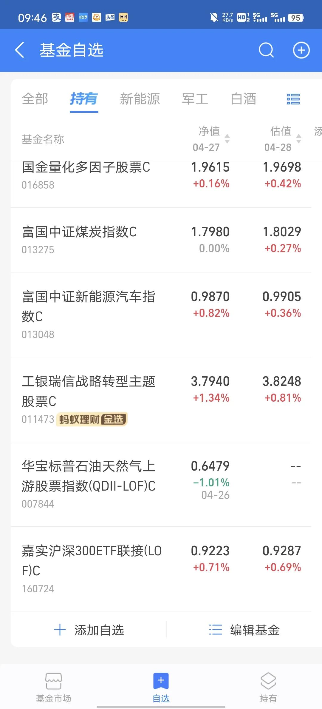 节前最后一天应该能收红吧
