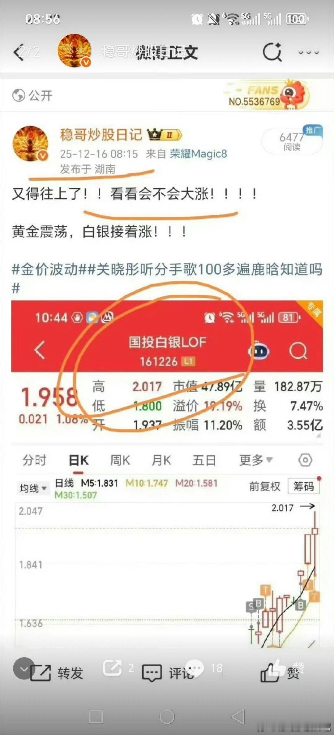 恭喜真爱粉会员，国投白银lof做了半个月后，12.16号接着上，涨了几十点再次！