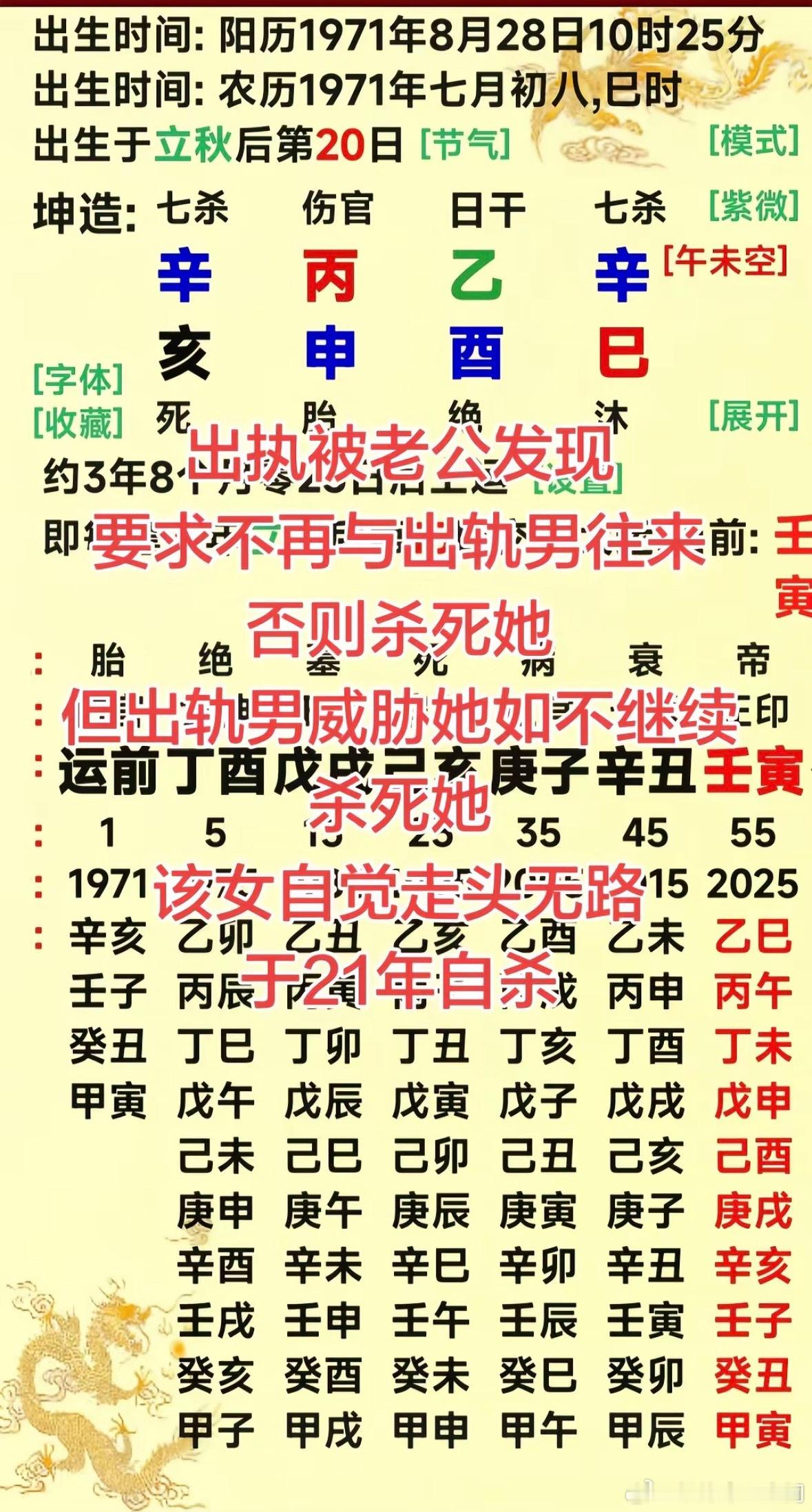 分享图片 