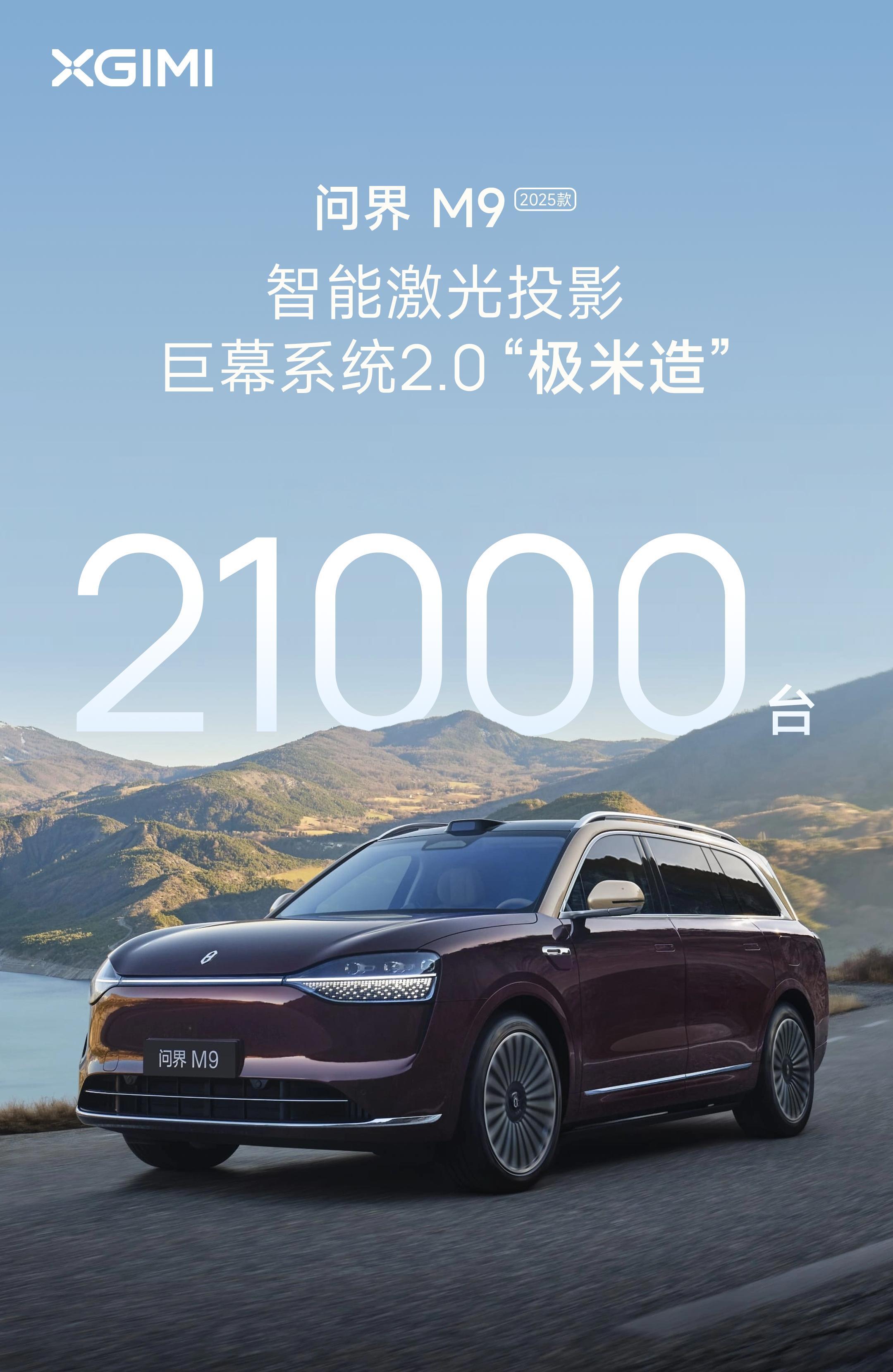 问界M9（ 2025款）于上周四发布，目前大定突破21000台。值得一提的是：M