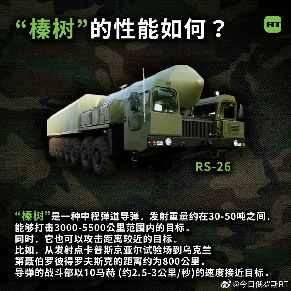 俄罗斯的“榛子”新型中程高超音速导弹，最远可以飞5500公里，可以携带36个弹头