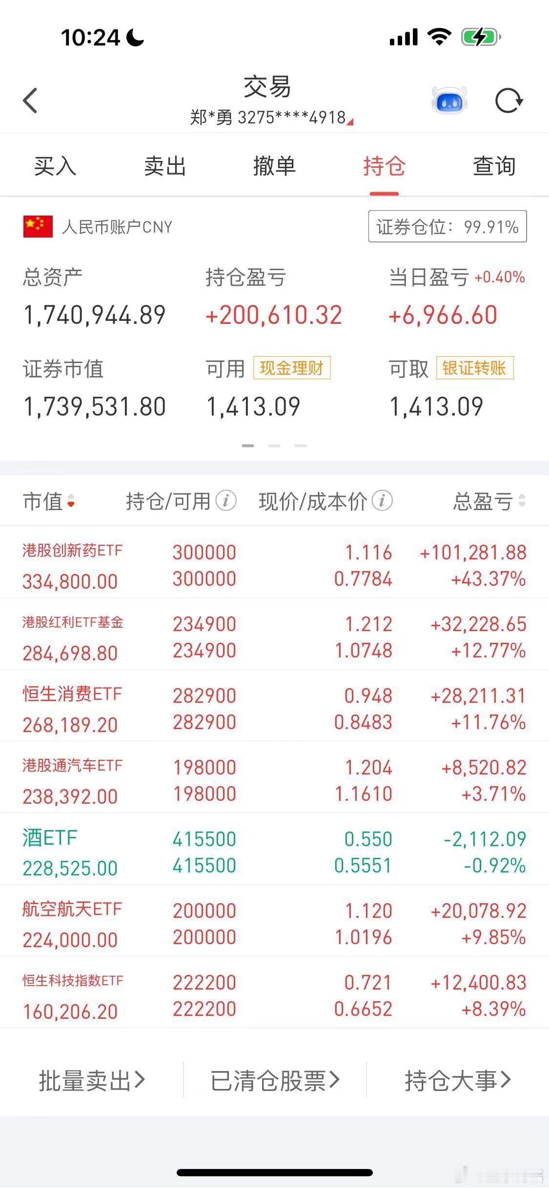 四天涨了10%~军工大涨，博格瞅了一下中航成飞涨的比中航沈飞还要多，这是为啥呢？