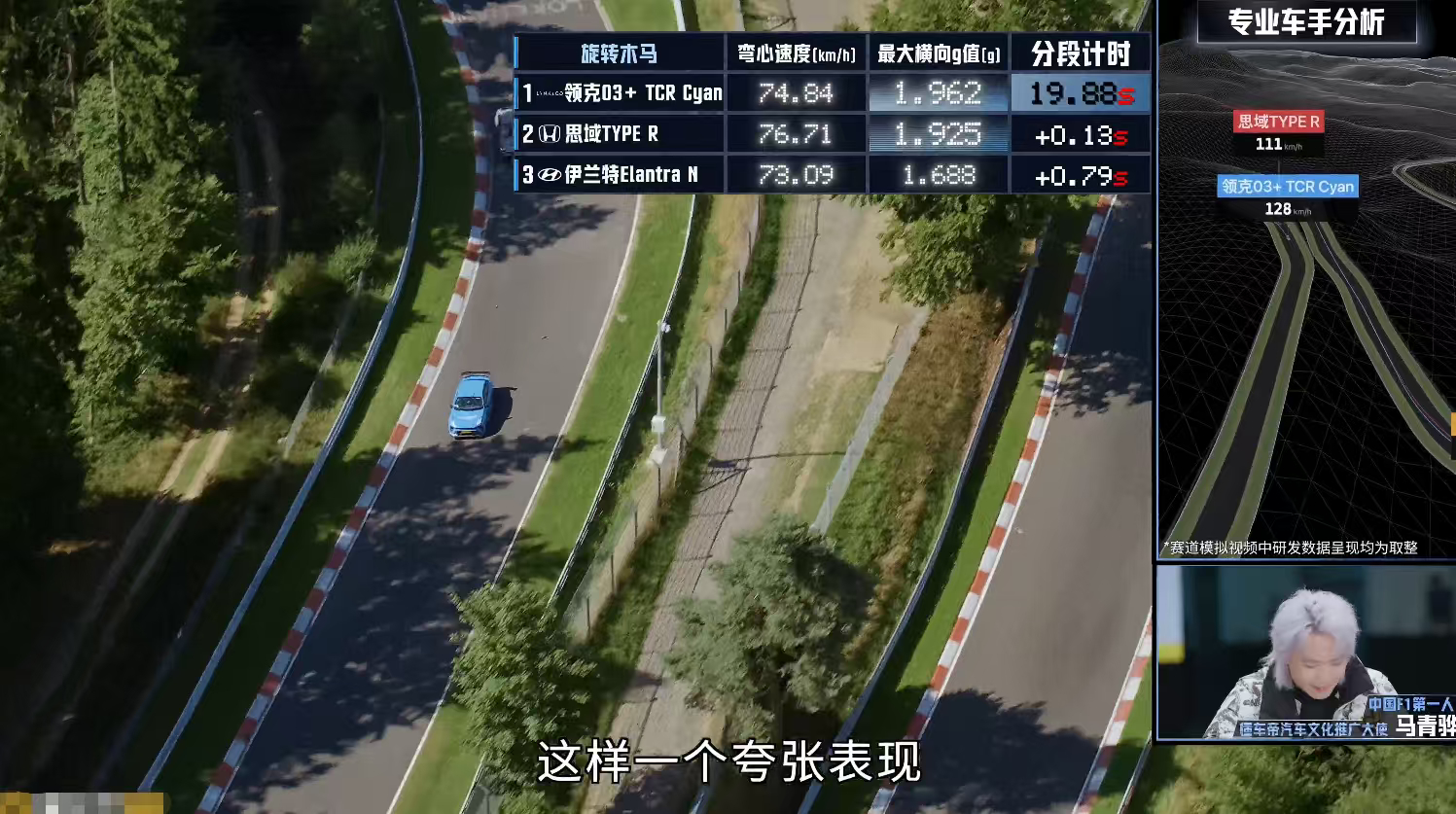 纽北和飞驰人生的赛道哪个难大过年的，《飞驰人生3》一个赛车的电影，拿下了春节档票