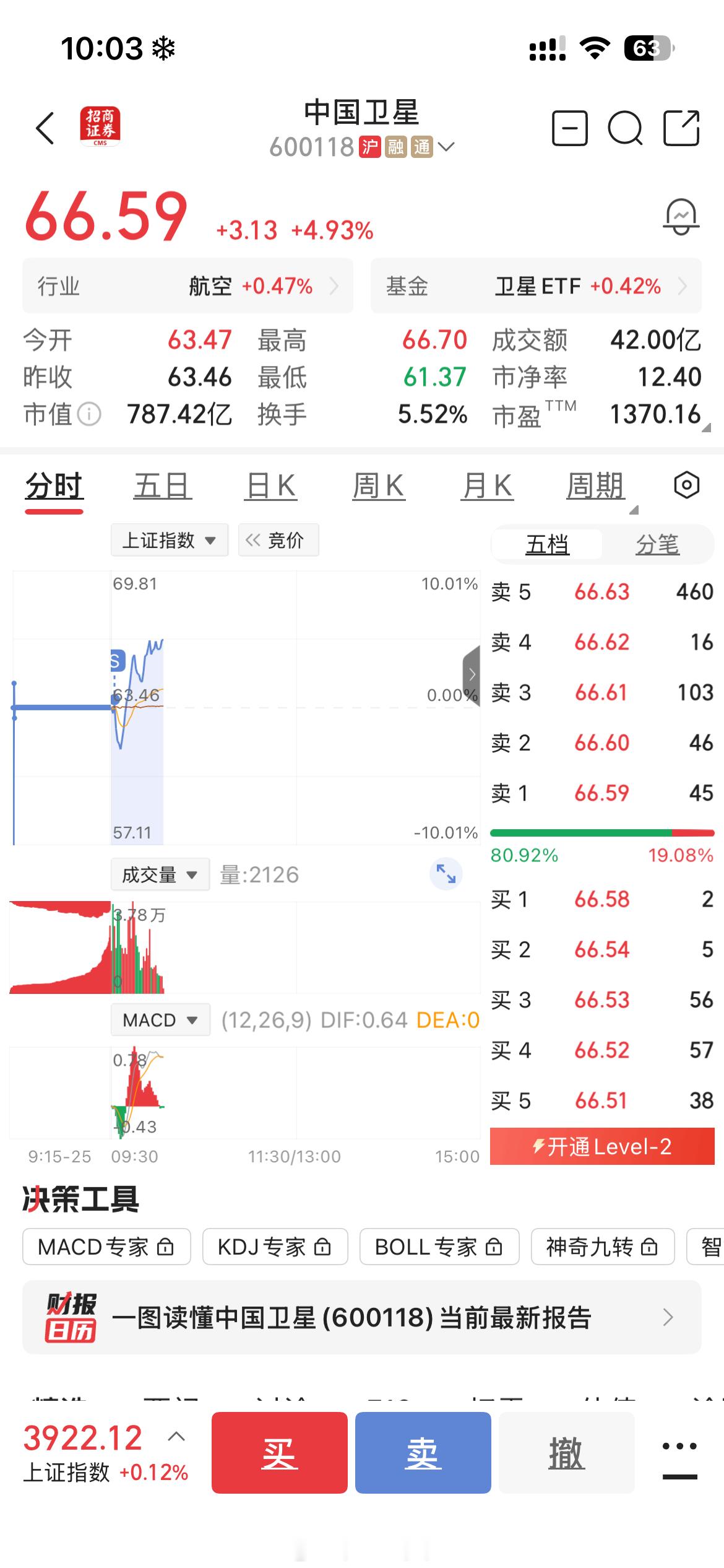 明知道今天发射还跑