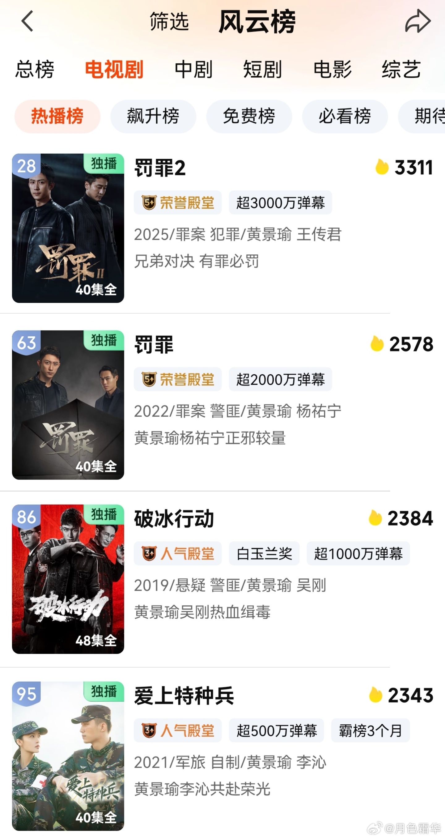 抽查！爱奇艺热播榜有几个黄景瑜的剧，黄景瑜罚罪2黄景瑜罚罪黄景瑜破冰行动 然后恭