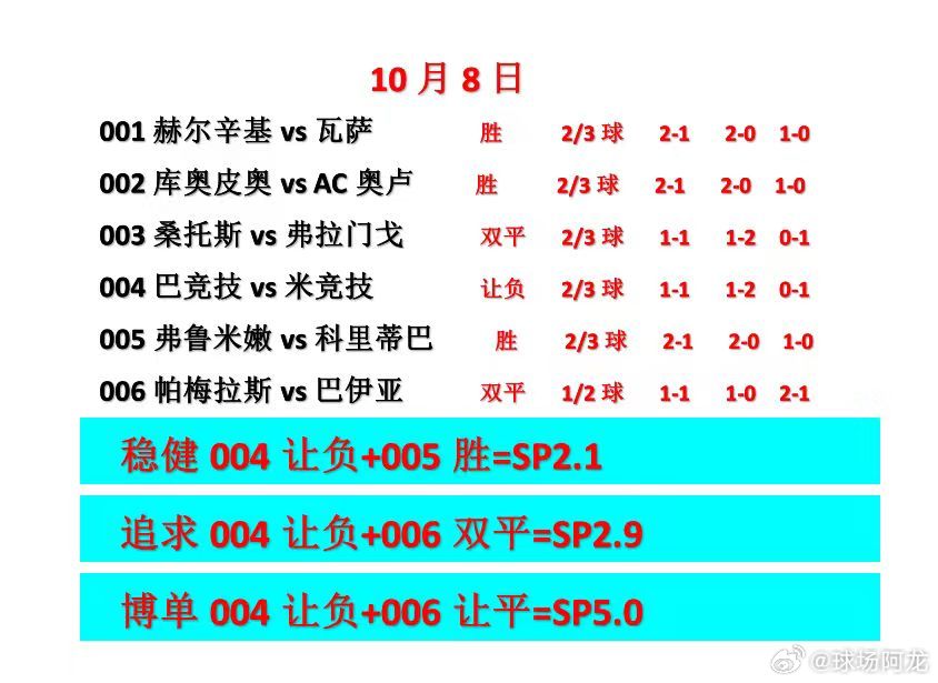 10月8日今日看法芬超冠巴西甲巴竞技vs米竞技 ​​​