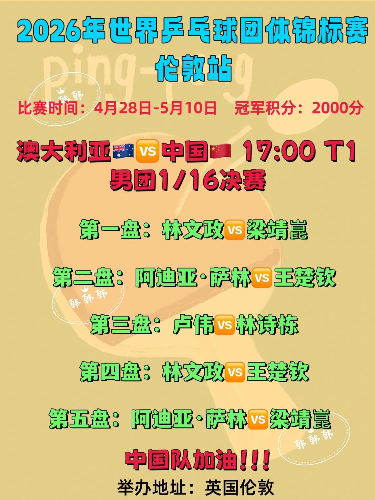 2026年伦敦世乒赛。5月4日上半场17:00所有协会对阵名单 中国队加油