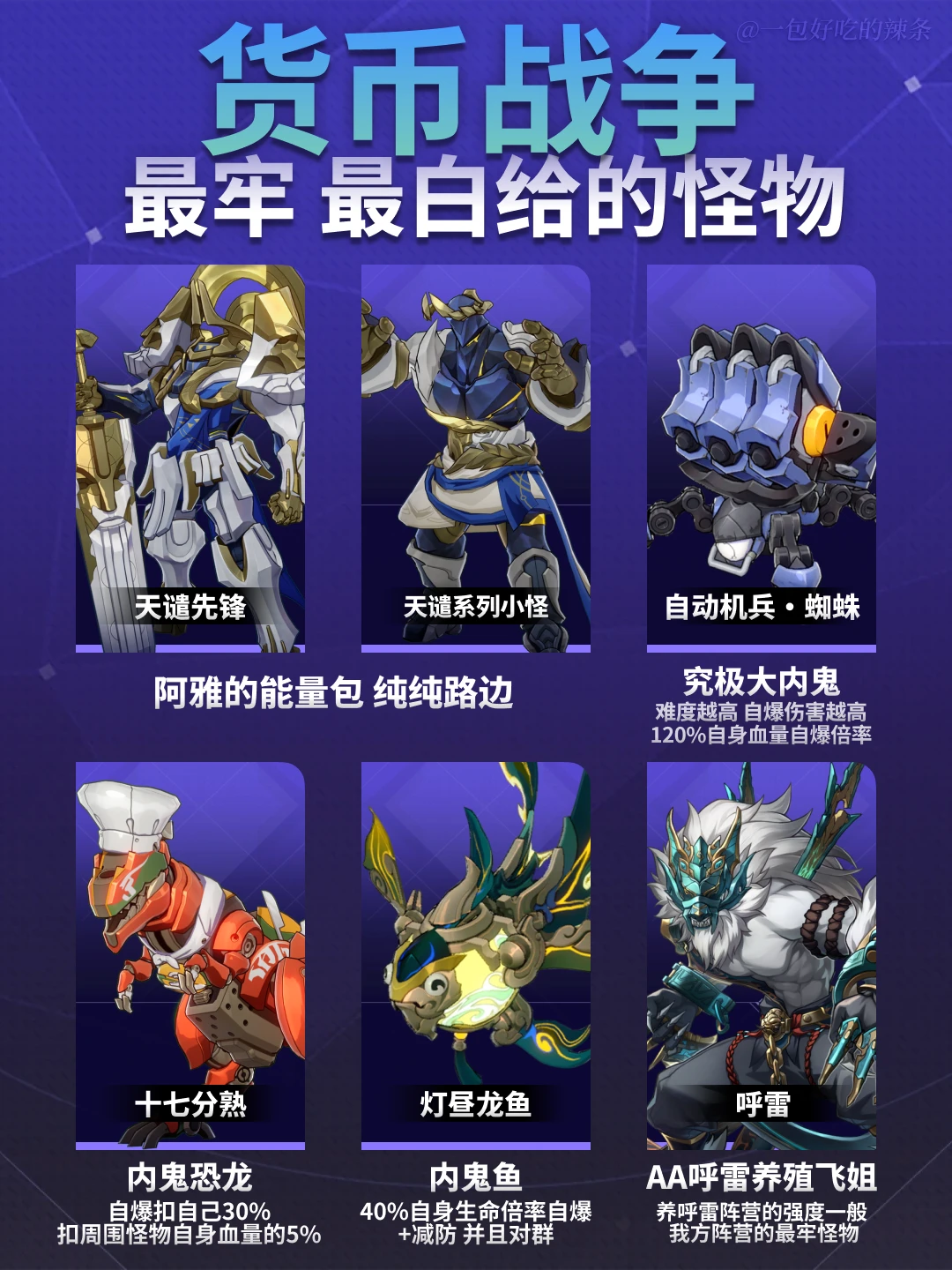 货币战争最白给的怪物 遇到不笑是这个👍