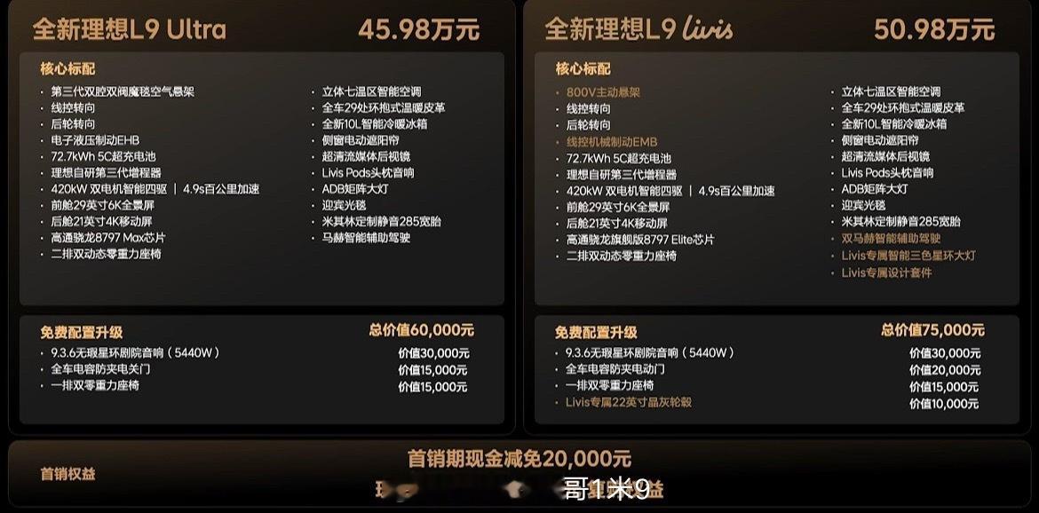 上市价格直接拉回40万级理想L9 Livis这烟雾弹应该是放给友商的吧理想的车有