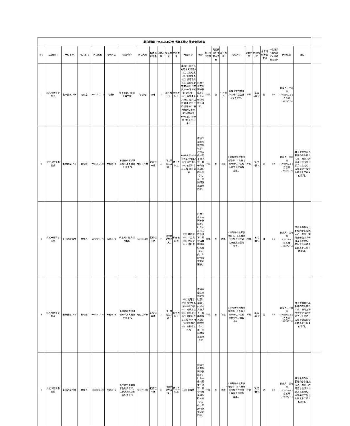 北京西藏中学放出10个编制岗，全部有编，报名窗口就卡在8月10号到14号，满打满