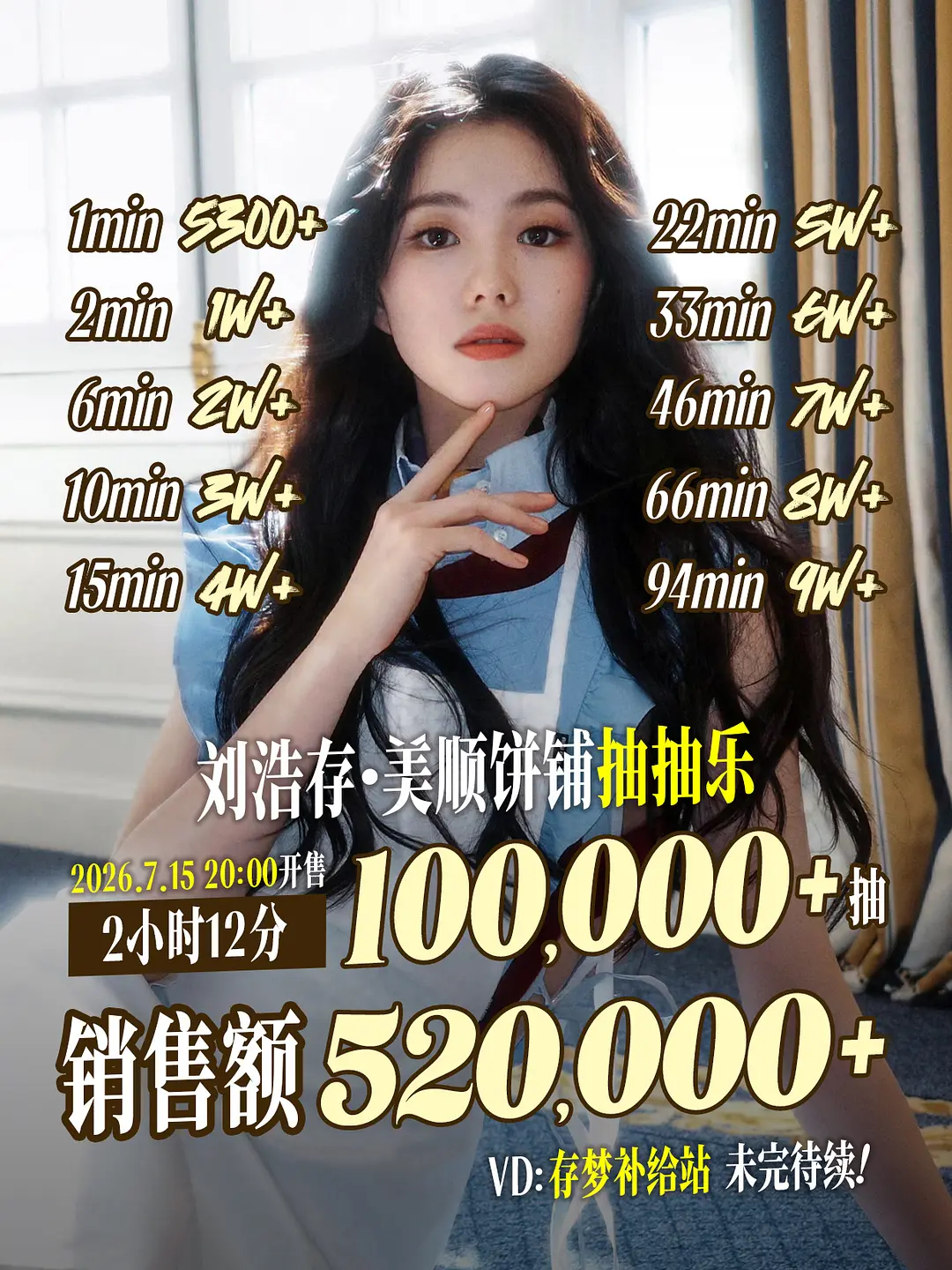 刘浩存2小时ccl 10w抽，什么水平？ 