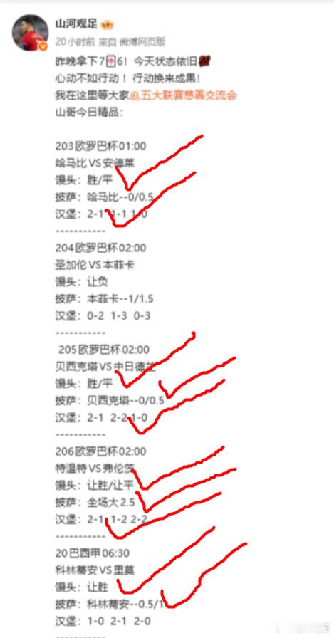 昨日的遗憾成为今日的救赎答案摆在眼前！你是抄还是自己想更多思路主页🔝👗交流 