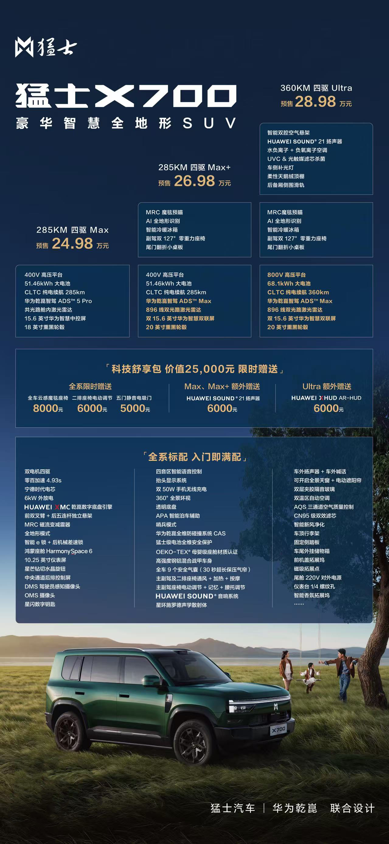 猛士X700预售开启：24.98万元起。新车是猛士与华为乾崑全栈深度合作的首款车