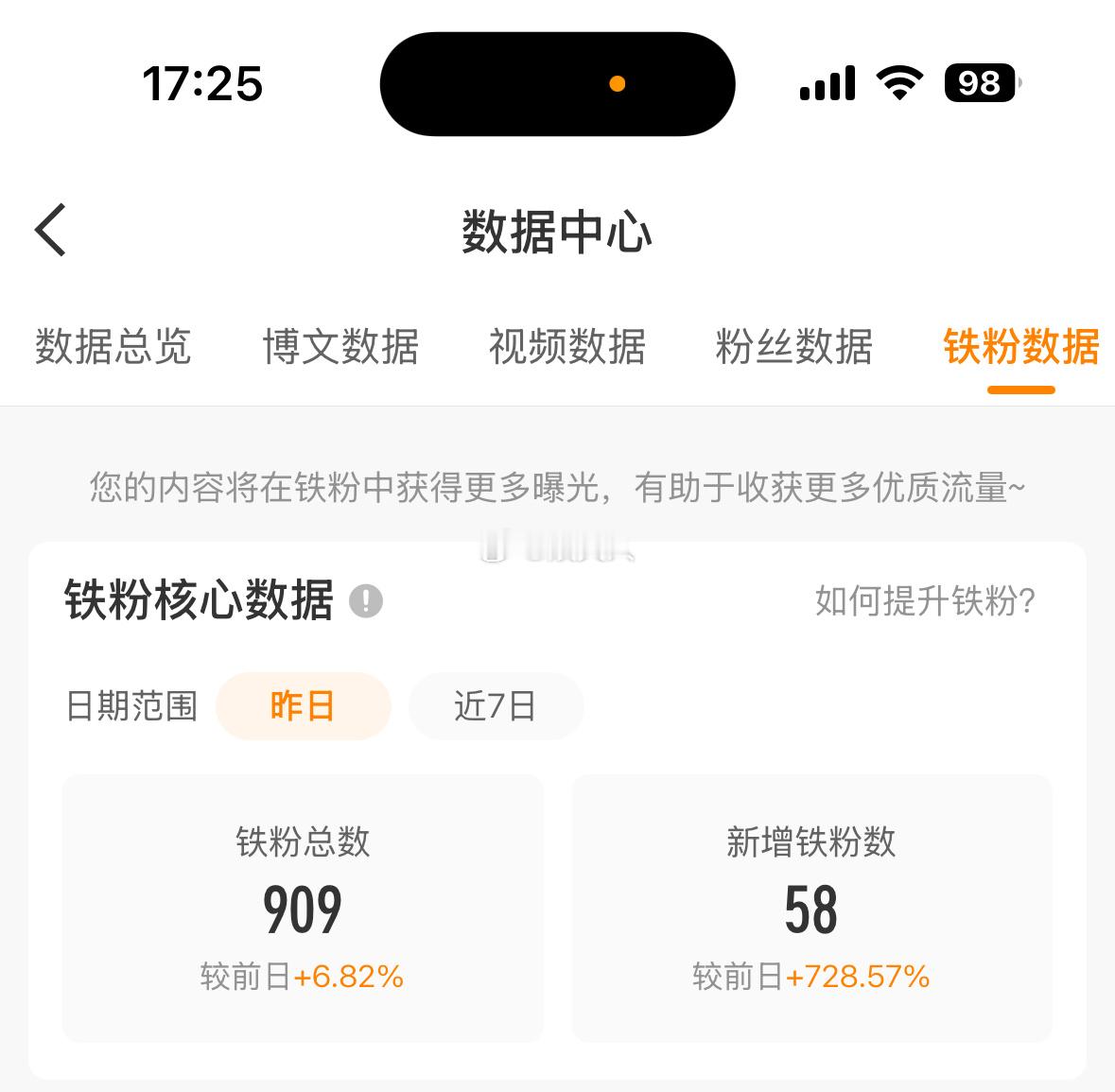 哇塞，好给力呀，铁粉破900了，马上就到一千了！没铁的宝宝请继续打铁，不要停，等