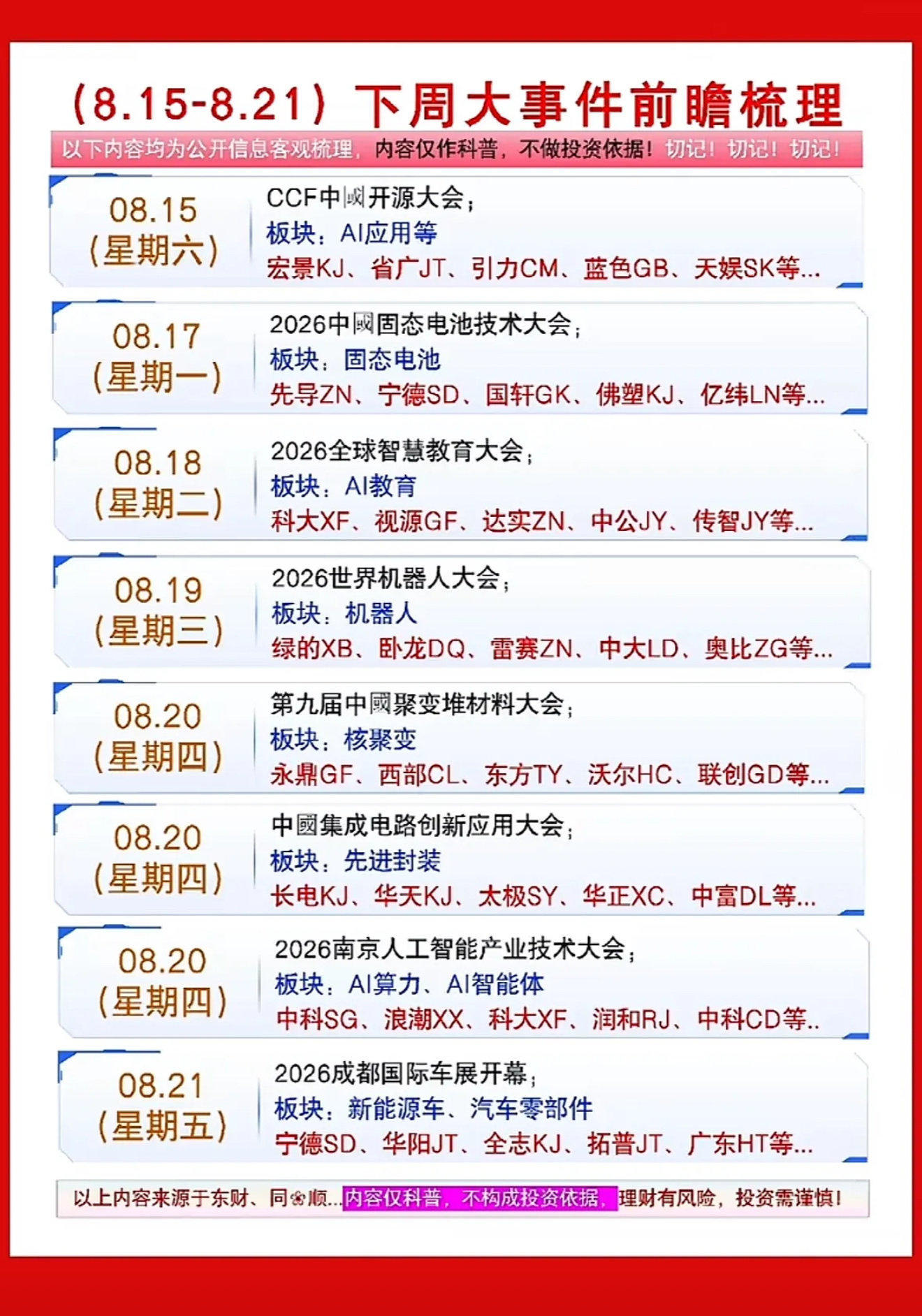 8月15日至21日下周大事件前瞻，快来看看！下周8月15日至21日有不少值得关注