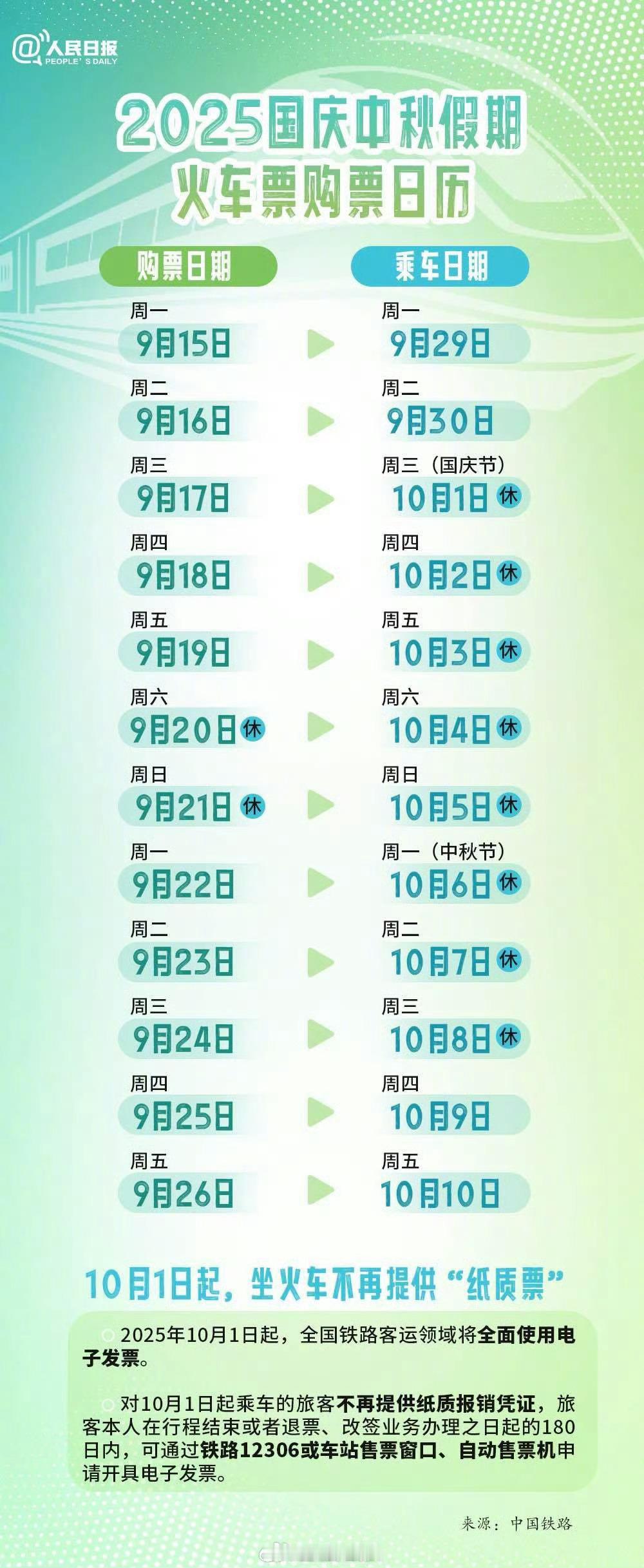 国庆中秋购票4个关键时间速存极简版[努力] ​​​