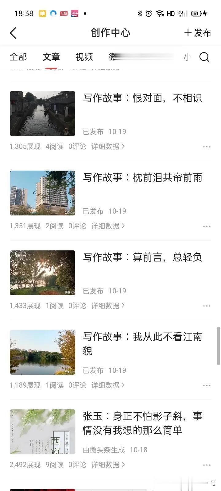 作为一个非常喜欢写文章的人，发现自己的阅读量只有1 甚至0，很是难过！
不过好在