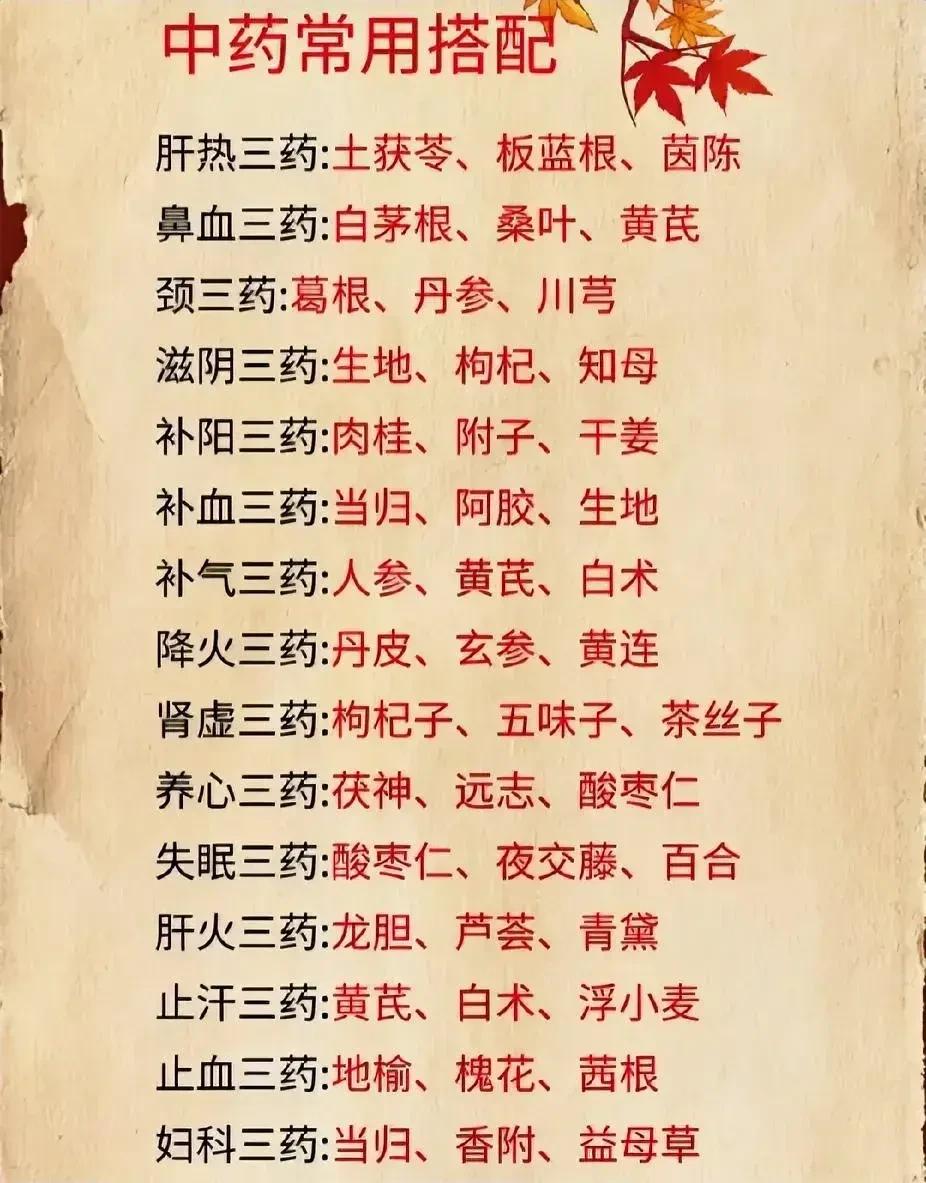 还在为各种小病小痛烦恼吗？别担心，中药里有许多常用搭配，专治各种小毛病，今天就来