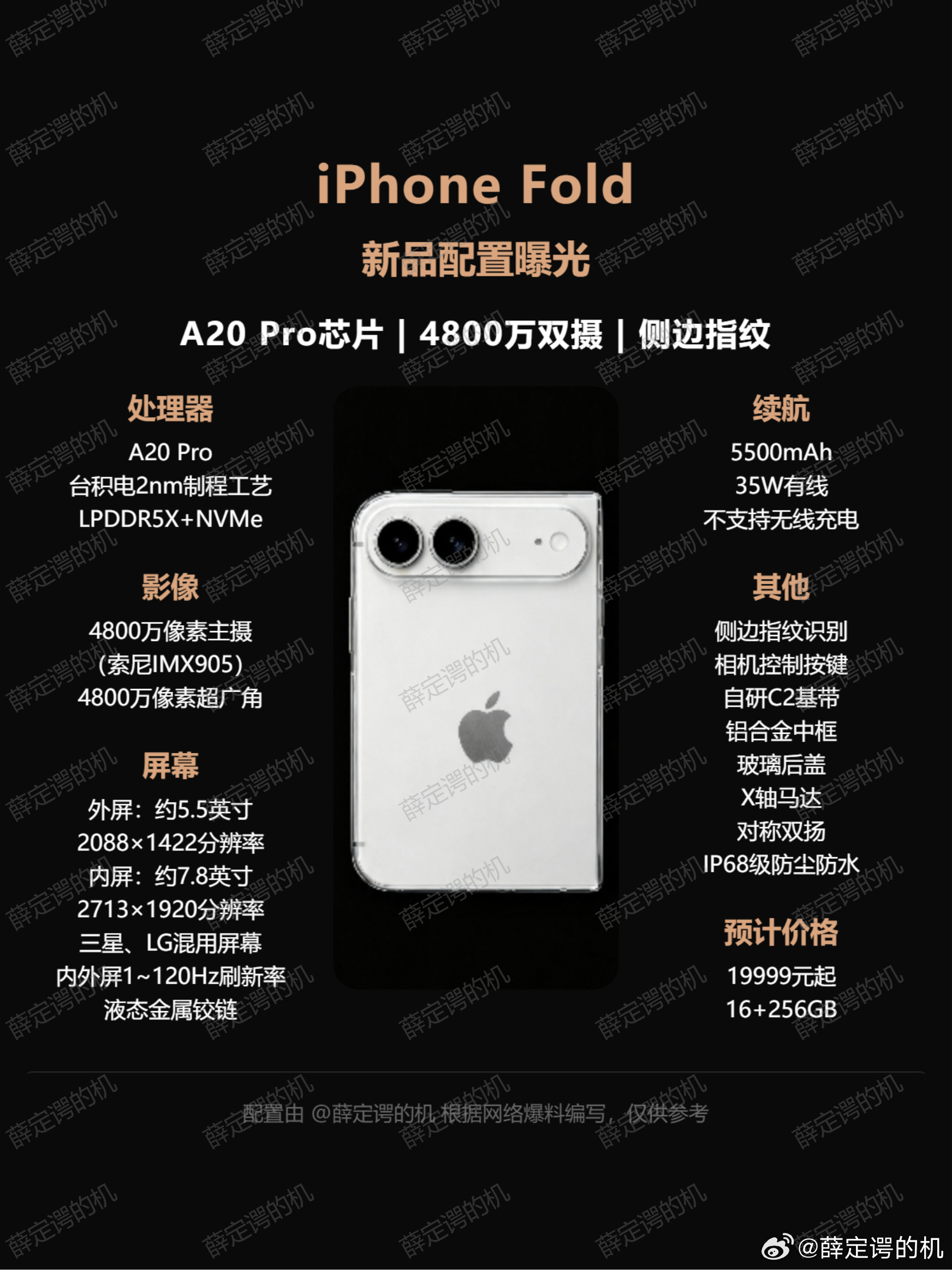 iPhone Fold前瞻：双摄像头+侧边指纹，费解！苹果首款大折叠机型，首次采