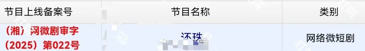 还珠过审下证了短剧还珠过审下证了还珠今日过审下证 ，哇塞，[捂嘴哭][捂嘴哭] 
