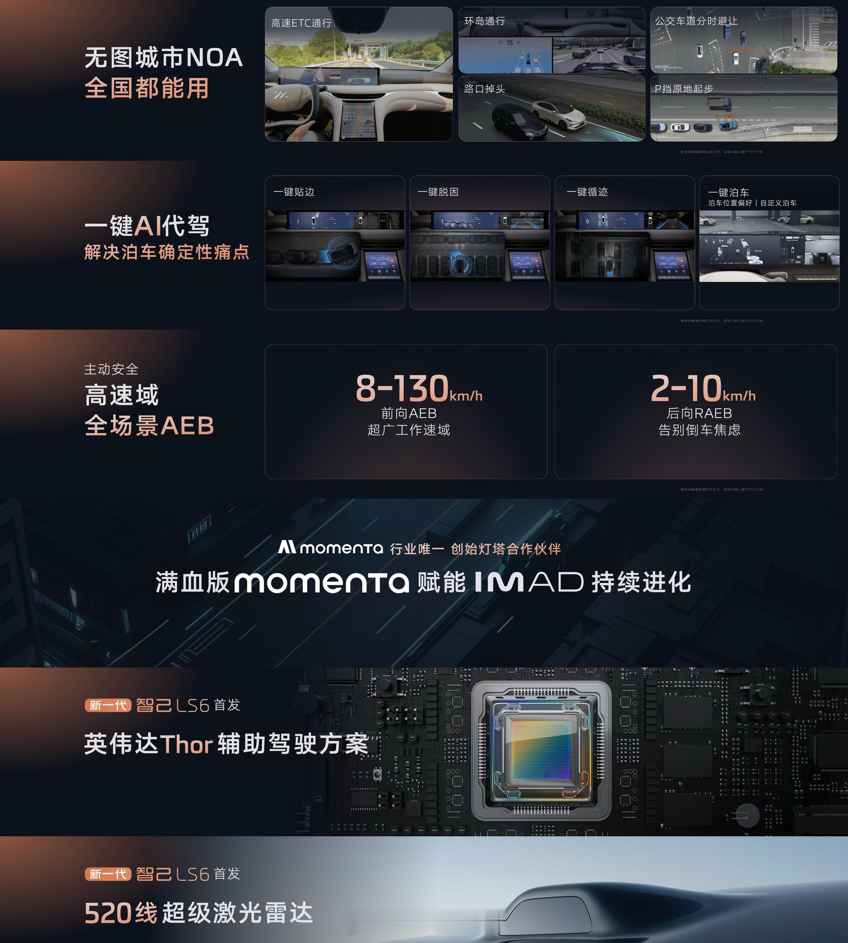 新一代智己LS6超级增程今日发布发布会看一半了新的一代智己LS6牛逼的地方不止一