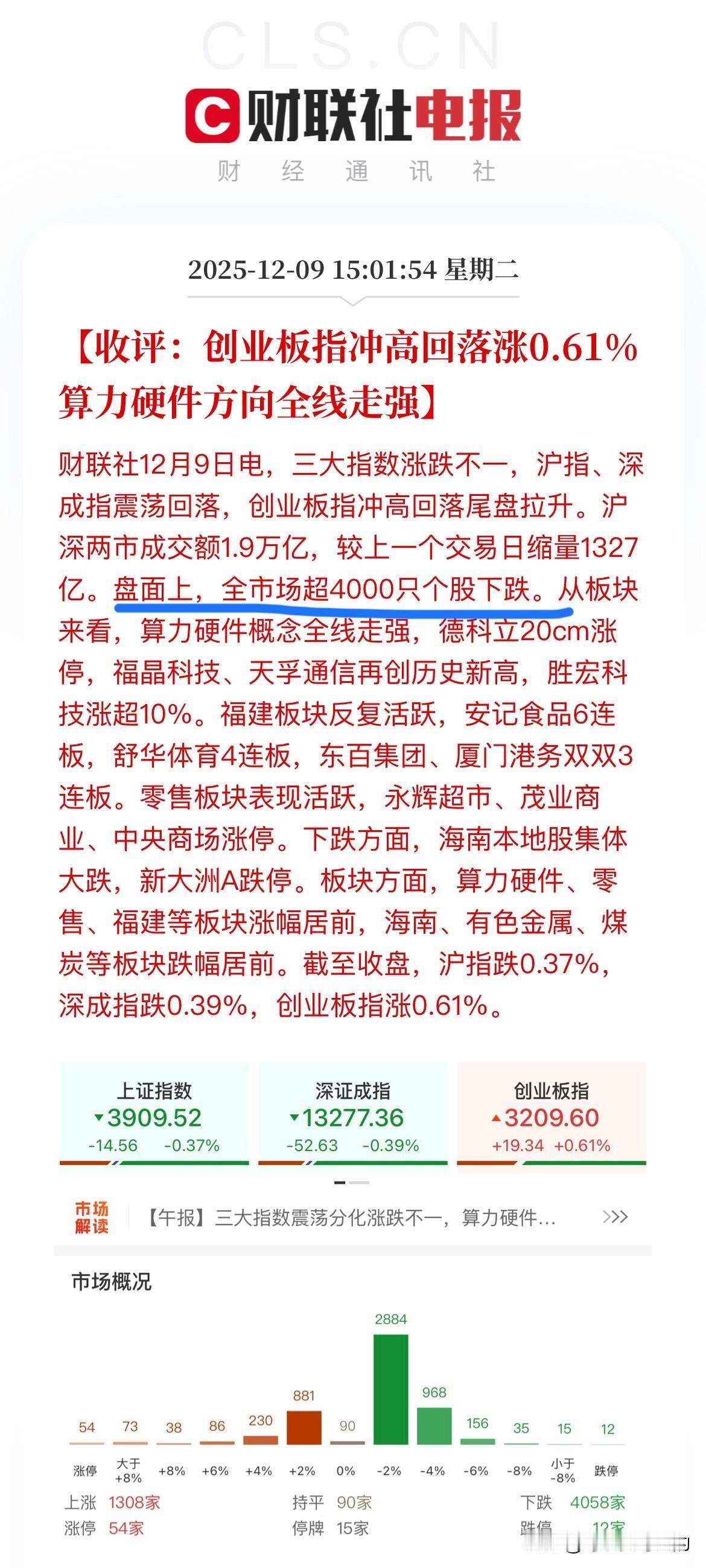 收盘了！又是散户极其难受的一天！
今天沪指微跌0.37%，而创业板指更是涨了0.