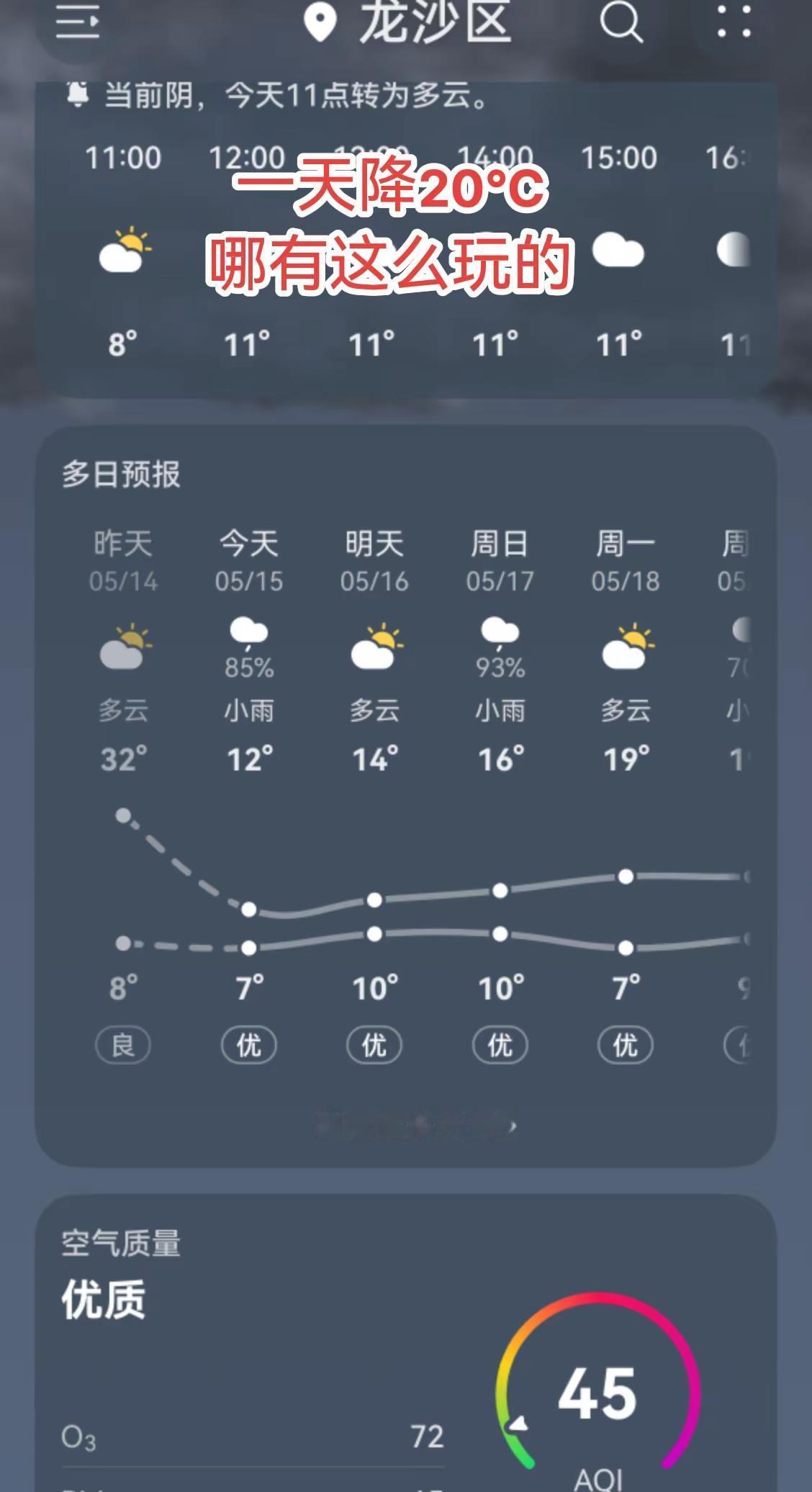 这也太恐怖了！