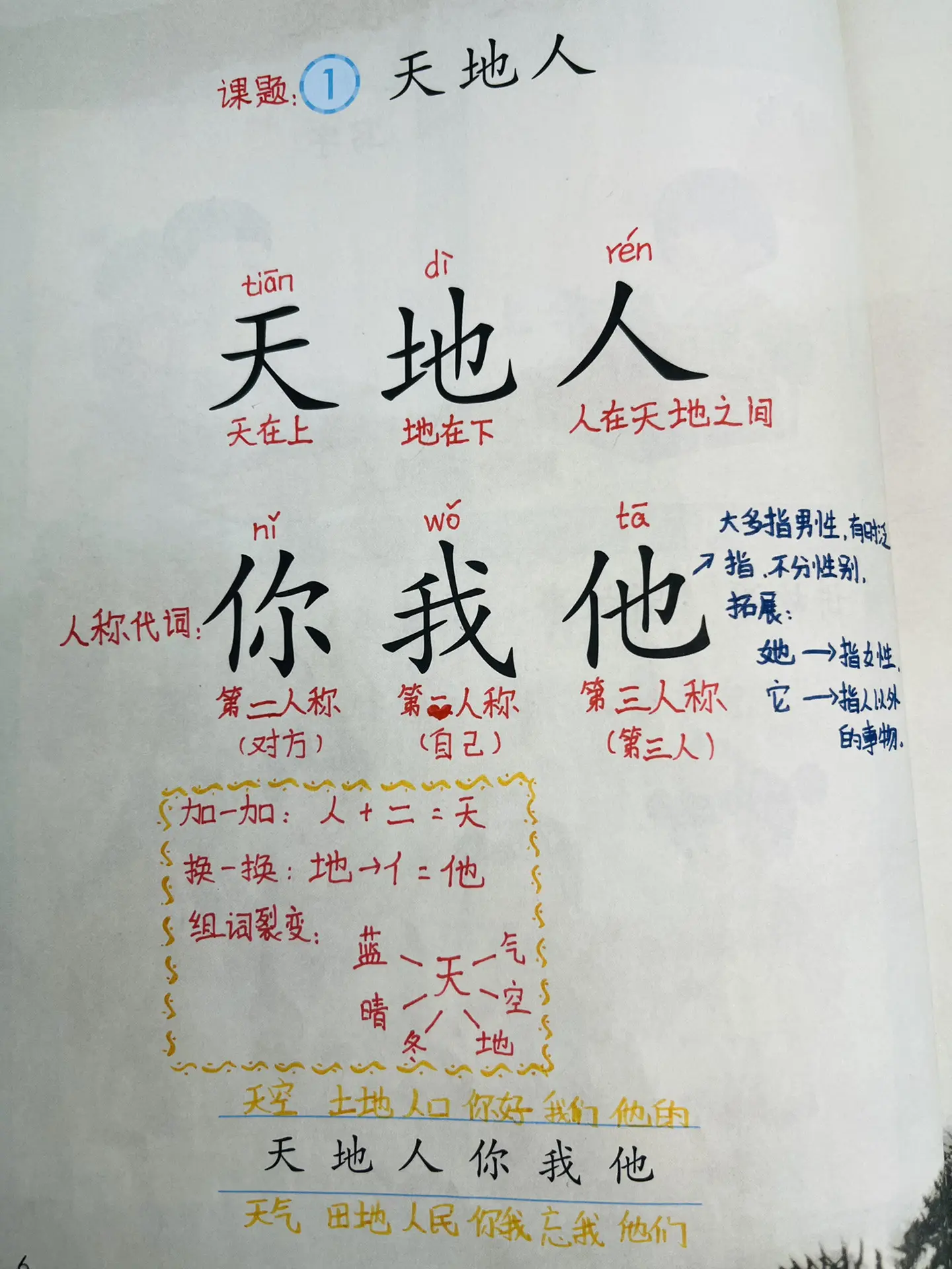新手妈妈看过来，预习笔记赶紧收藏起来！马上更新一下课