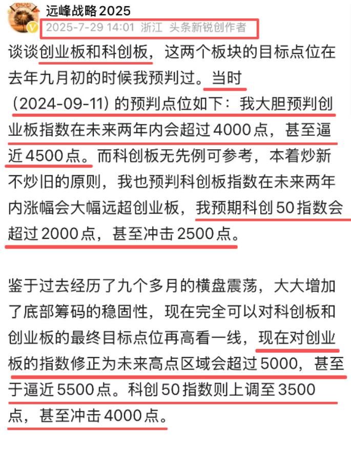 本文非常重要：谈谈指数基金科创50和创业板指数，在2024年9月11日（牛市还未