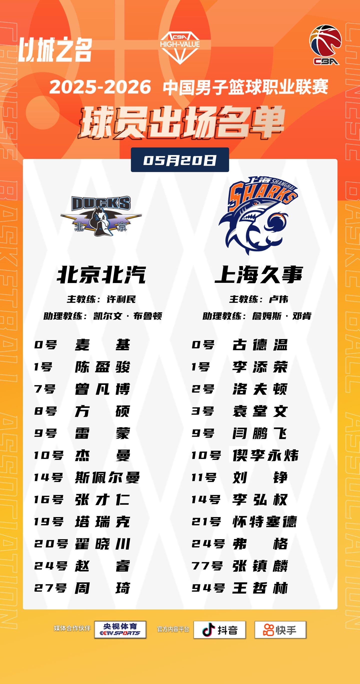 小天王山！北京男篮vs上海男篮cba季后赛