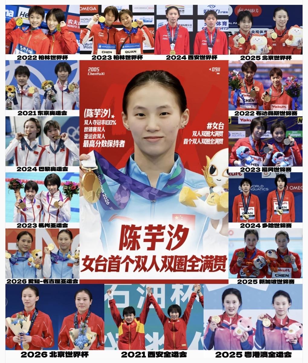 唯一双圈全满贯！
陈芋汐双人十五冠，
这就是女台绝对的统治力！

五大顶级赛场，