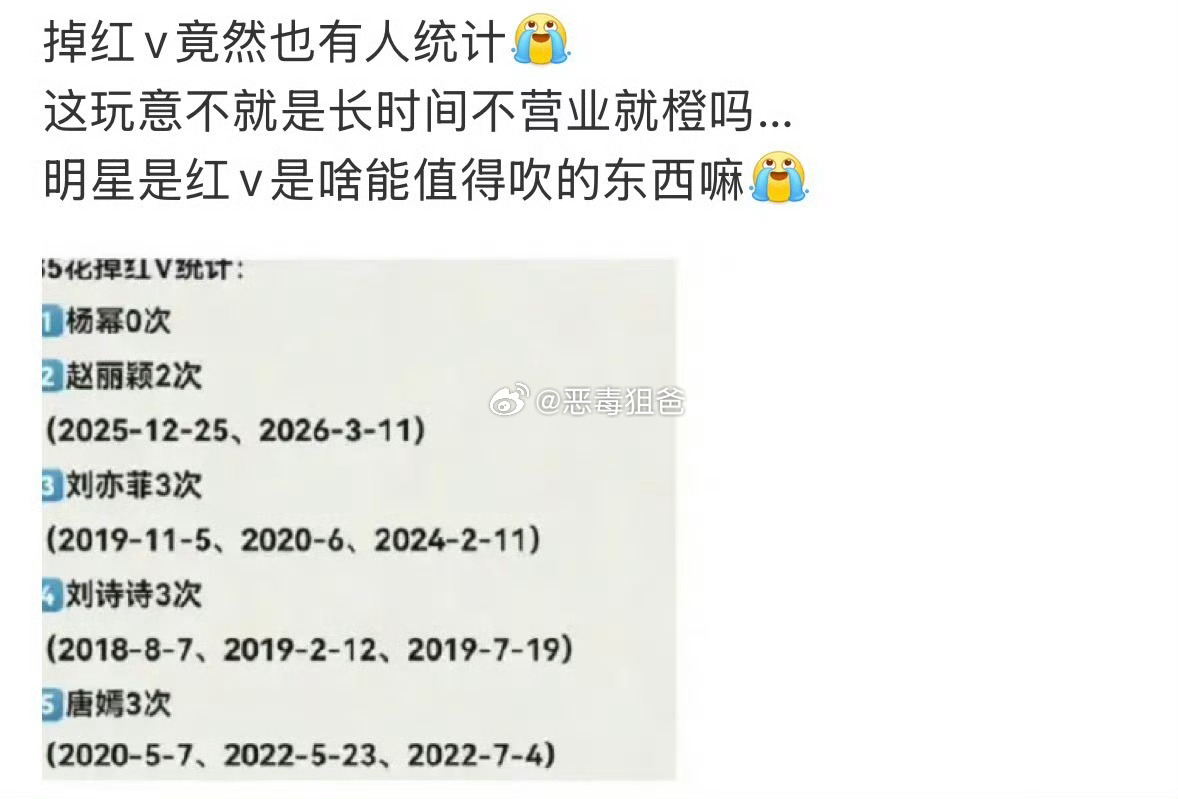 🍐🍑一下金v和金杯🏆你想要给你担接哪个 