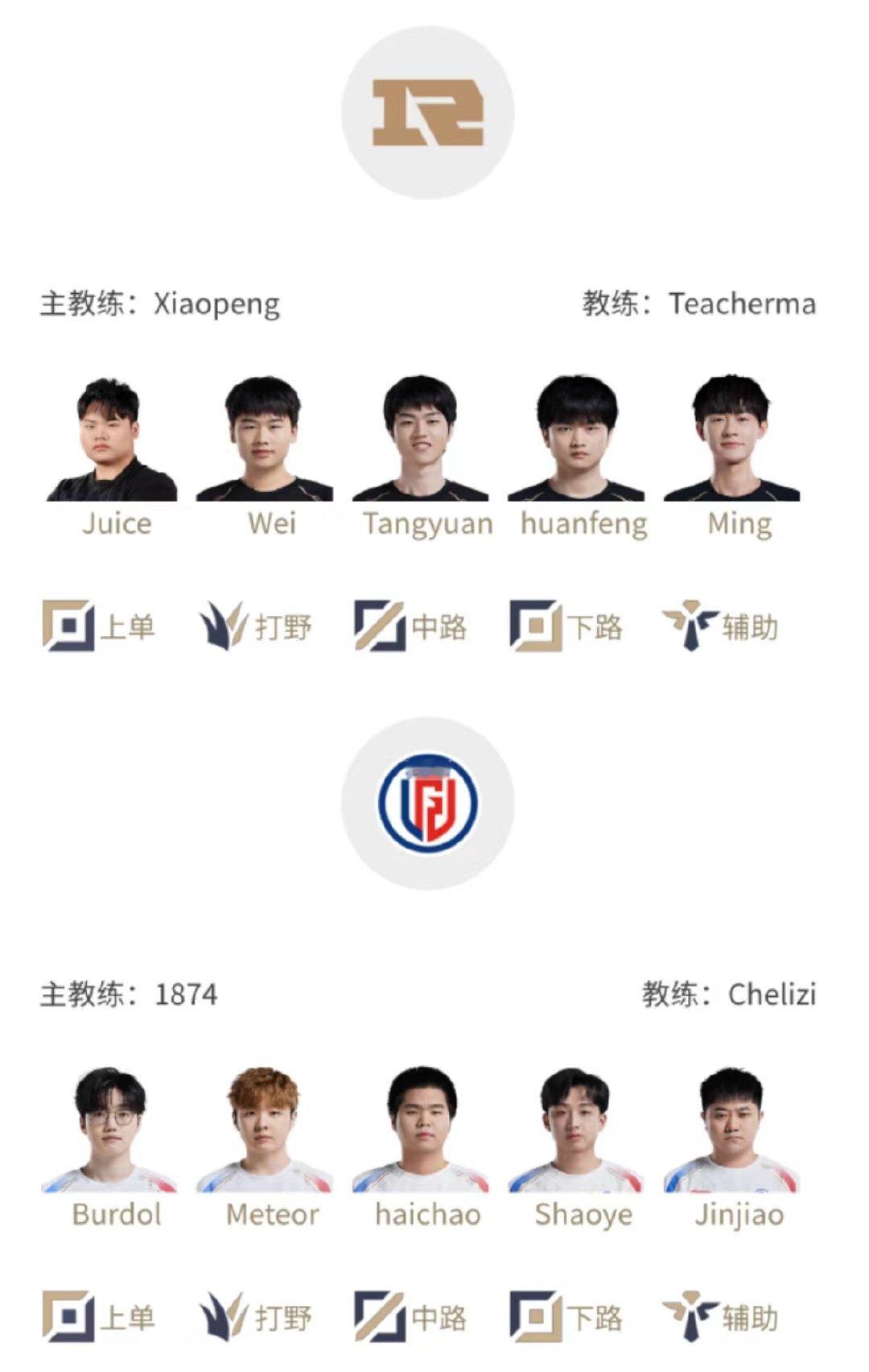 #RNG上单轮换# ​#RNG对战LGD#今天LPL夏季赛17:00 RNG对战