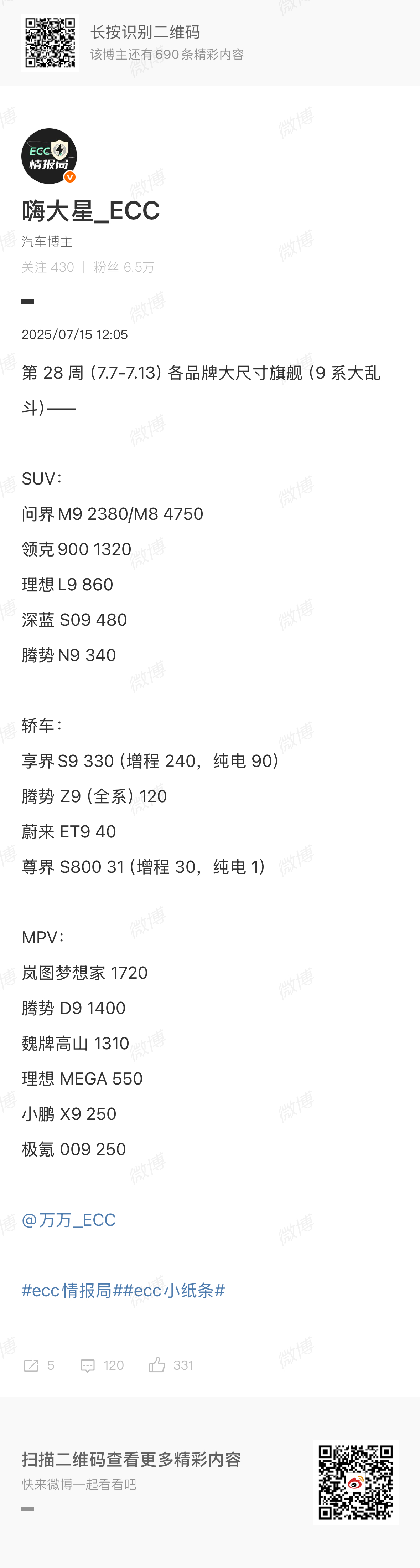 各品牌9系车型周销量，M8真猛。数据来自。 ​​​