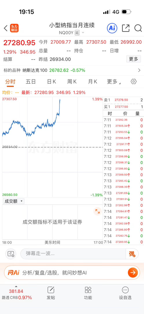 截图大法，涨太快了，哈哈 