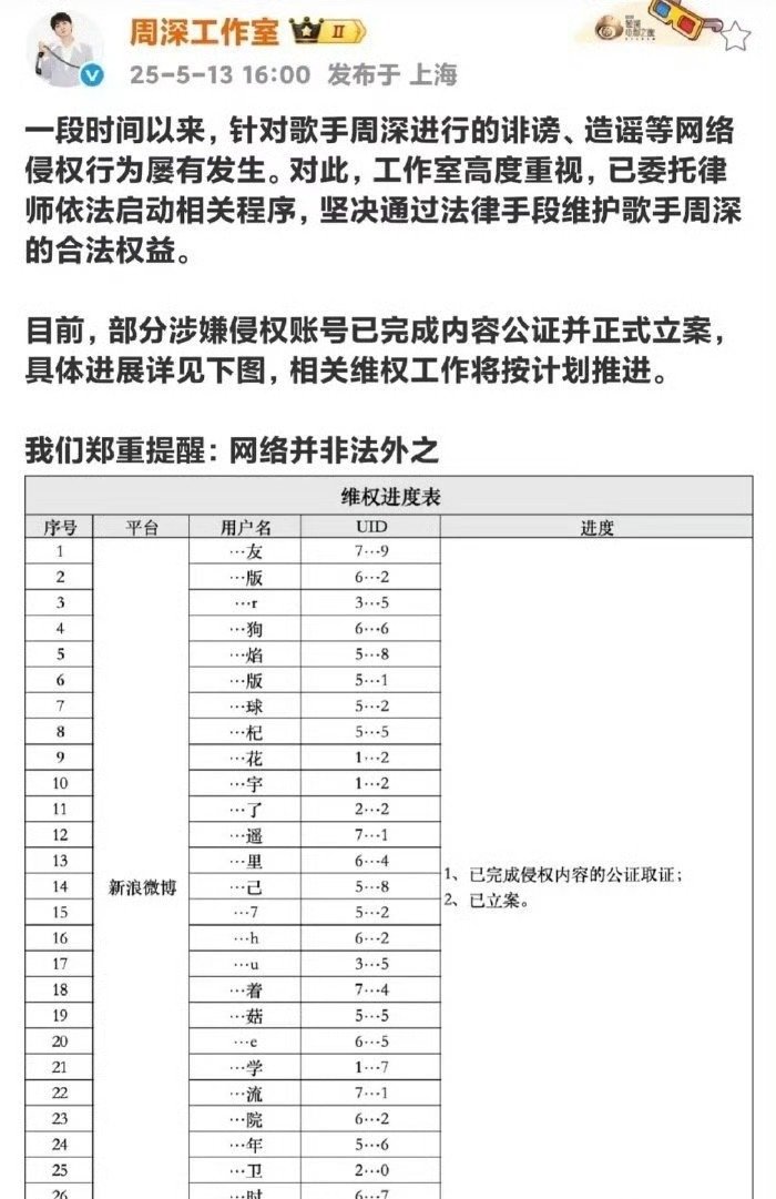 周深工作室发布维⭕名单。 ​​​