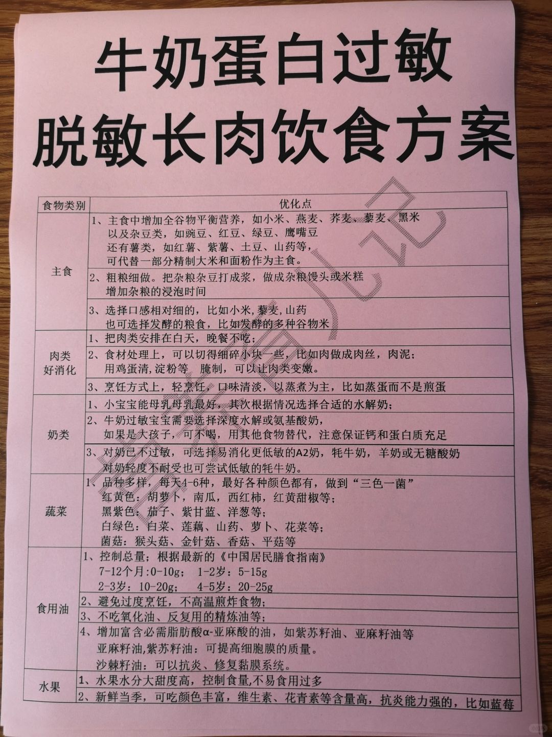 牛奶蛋白过敏饮食攻略！脱敏长肉就得这么吃