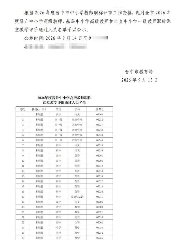 晋中市教育局⁠公⁠示2026年度晋升中小学高级教师等职称课⁠堂⁠教⁠学⁠评⁠价⁠
