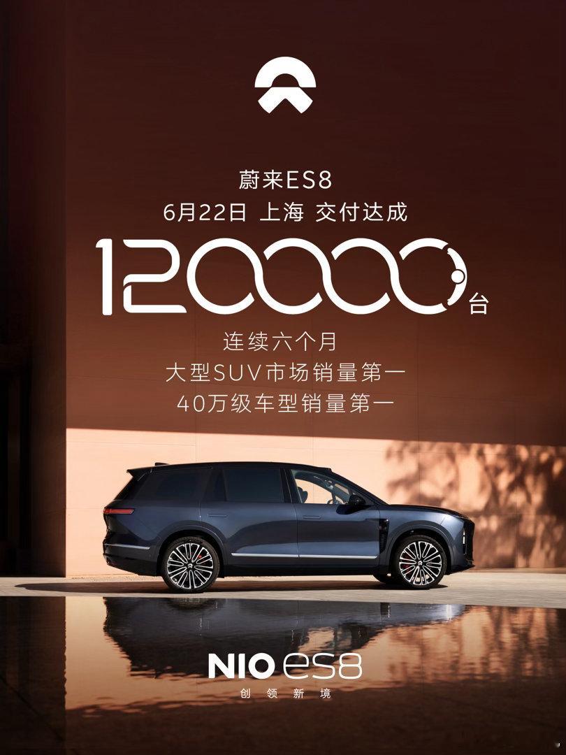 来了，12 万台了ES8 在交付期间，这 12 万台相当于让蔚来 每天进账 1.